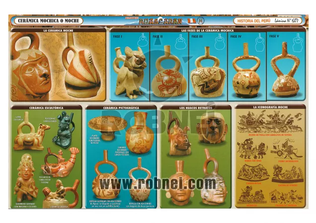 Ceramica Mochica O Moche